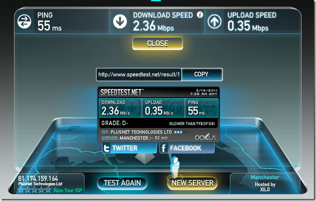 Current Broadband Speed