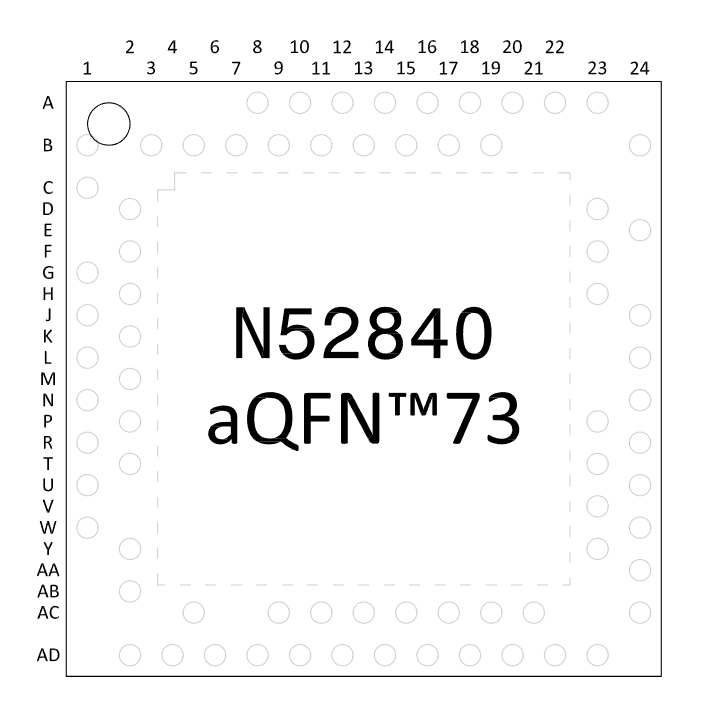 nRF52840 ADC Pin&nbsp;Mappings